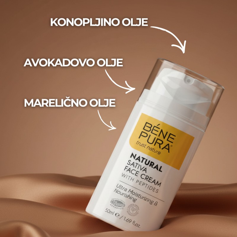 Set Popolna nega kože