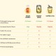 6x Pack DOZZA Energy Rainbow Pack Energy shots - 60ml - Benepura.si 6x Pack DOZZA Energy Rainbow Pack Energy shots - 60ml